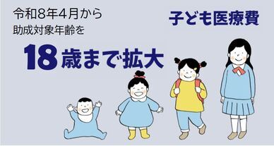 赤ちゃんから高校生までのイラスト