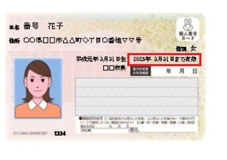 写真：マイナンバーカードの有効期限