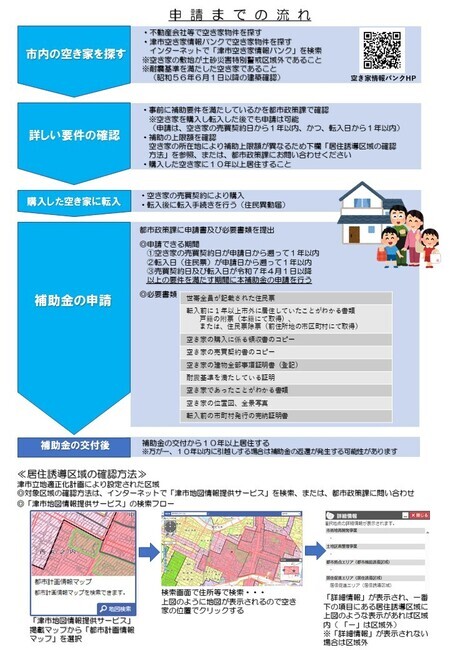 チラシの写真：子育て世帯向け空き家の購入補助金(裏面)