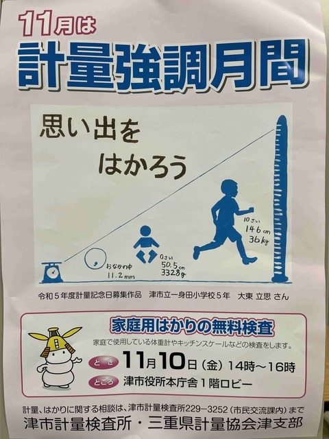 写真：計量強調月間のポスター
