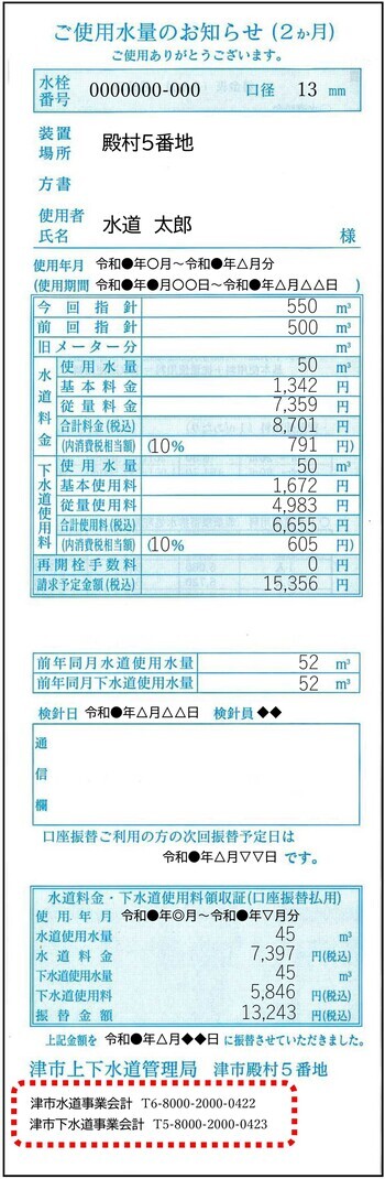 写真：「ご使用水量のお知らせ」のロール紙イメージ