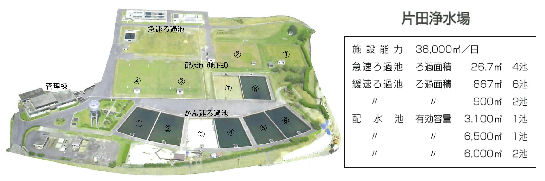 地図：片田浄水場