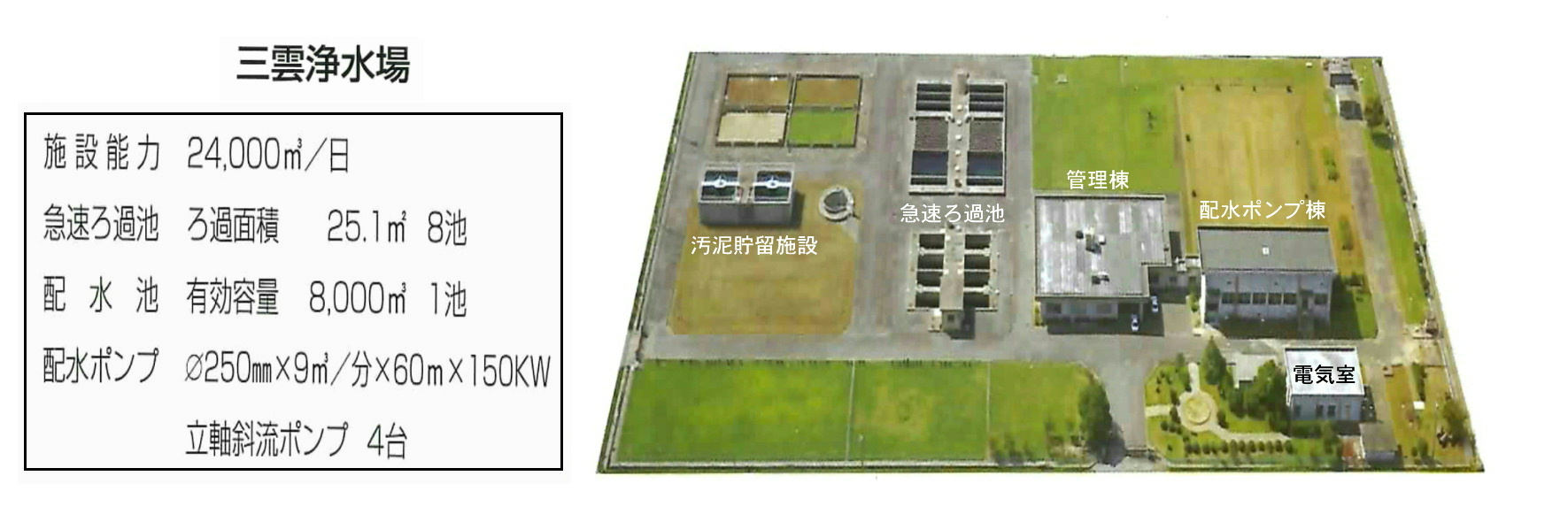 地図：三雲浄水場
