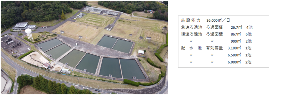 地図：片田浄水場