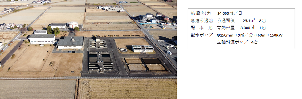 地図：三雲浄水場