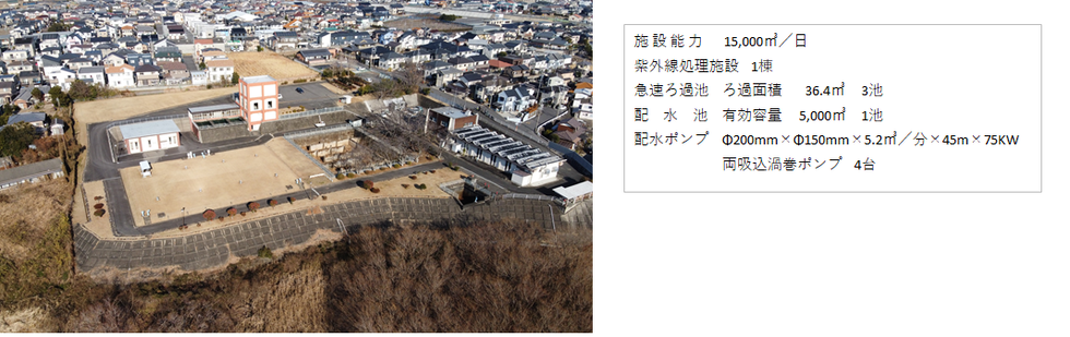 地図：高茶屋浄水場