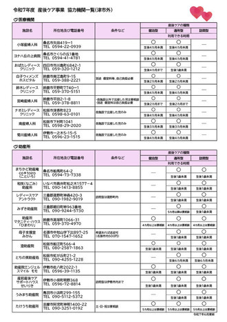 産後ケアチラシ　津市外の協力機関一覧