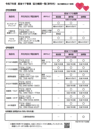 産後ケアチラシ　津市内の協力医機関一覧