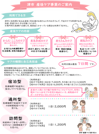 産後ケアチラシ　利用できる方、利用の流れ