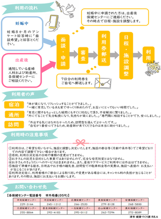 産後ケアチラシ　津市内の協力医機関一覧