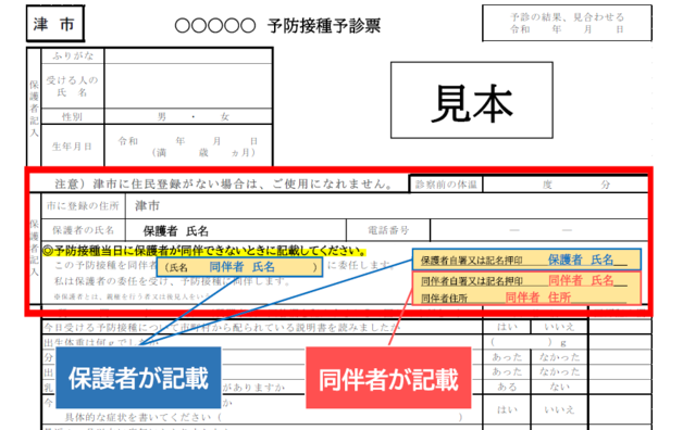 保護者以外の方が同伴する場合に記載が必要な箇所を説明したイラスト