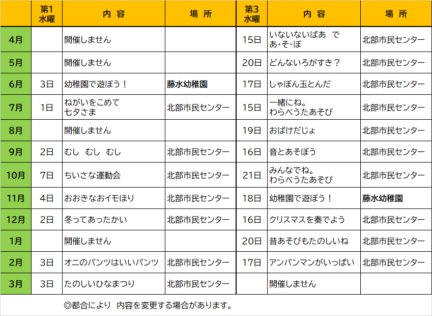 令和8年度にこにこキッズの開催日程、内容、場所一覧
