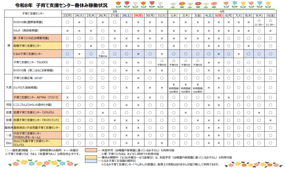 令和8年　子育て支援センター春休み稼働状況一覧表