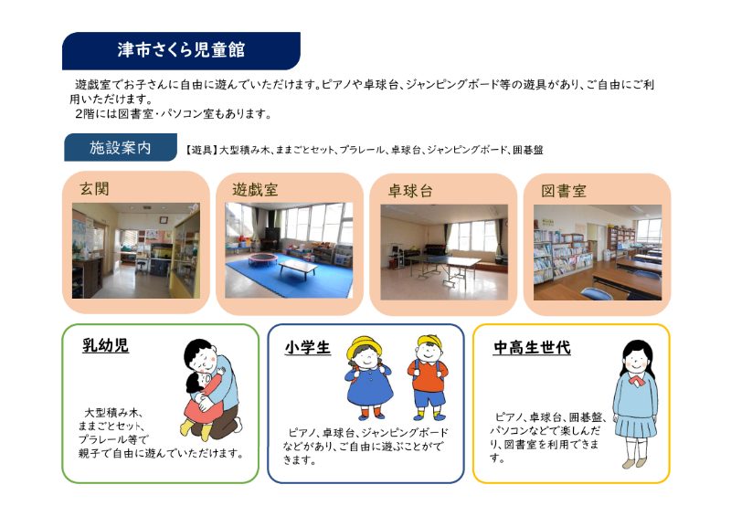 写真：さくら児童館案内