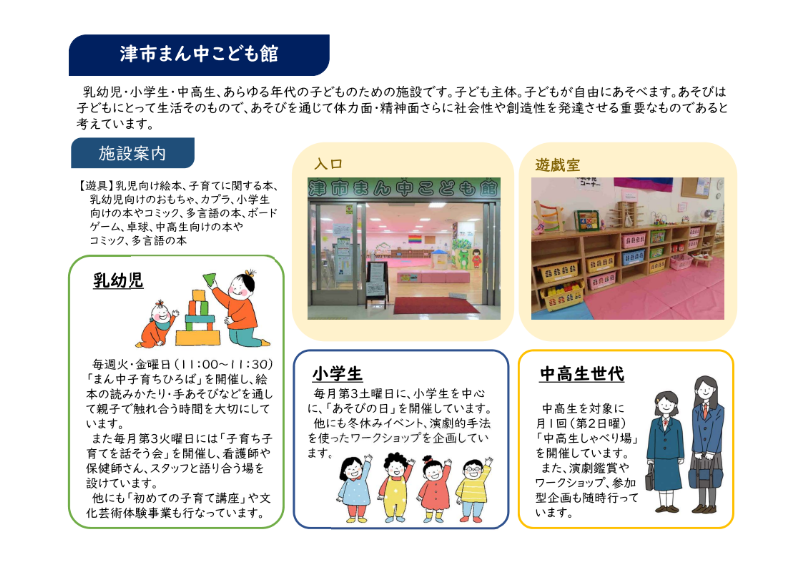 写真：まん中こども館案内