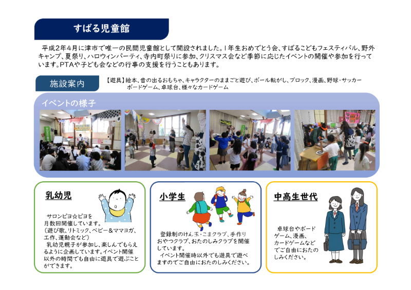 写真：すばる児童館案内