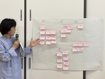 写真:第4回久居こどもの遊び場づくり事業推進会議2