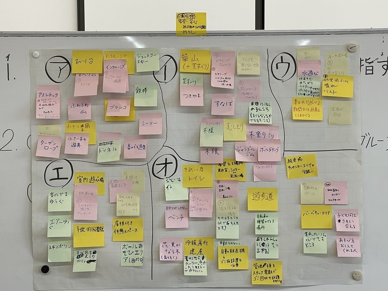 写真：第4回久居こどもの遊び場づくり事業推進会議　意見