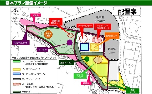 イラスト:基本プラン整備イメージ