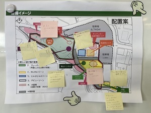 写真:第8回久居こどもの遊び場づくり事業推進会議 意見2