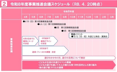 令和8年度久居こどもの遊び場づくり事業推進会議スケジュール