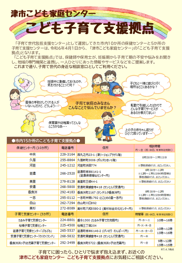 写真:津市こども家庭センター こども子育て支援拠点 案内