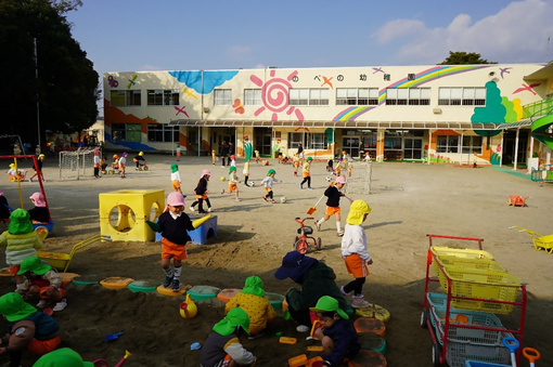 写真　NOBENOこども園の園庭で遊ぶこどもたち