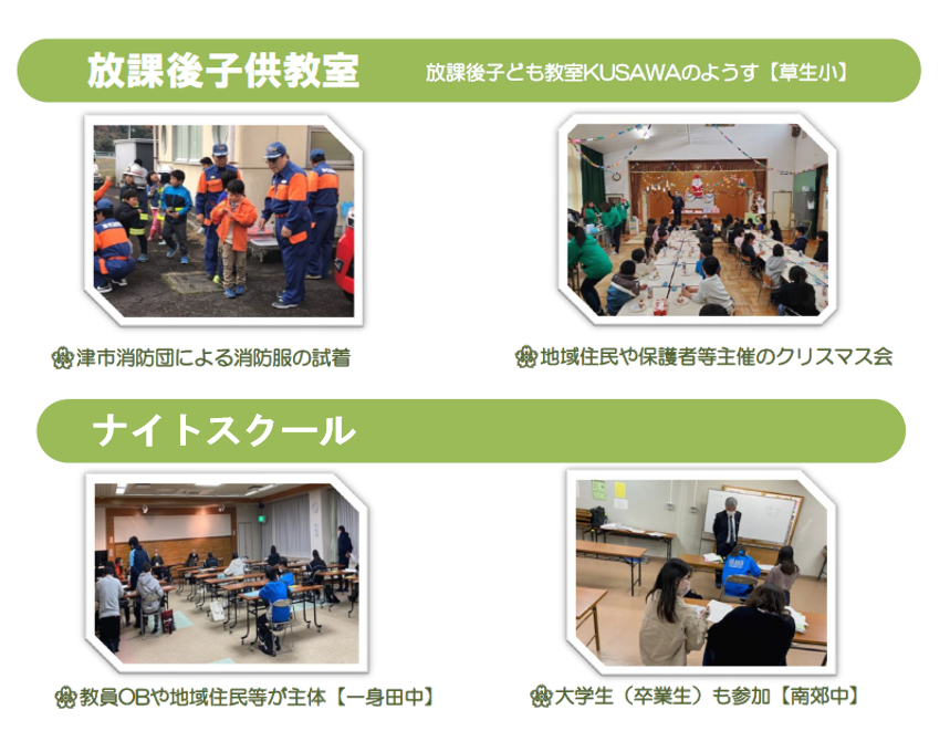 写真：放課後子供教室・ナイトスクール活動例