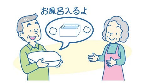 イラスト：ヒートショックを防ぐポイント5