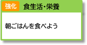 【強化】食生活・栄養 朝ごはんを食べよう