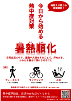 写真：暑熱順化ポスター