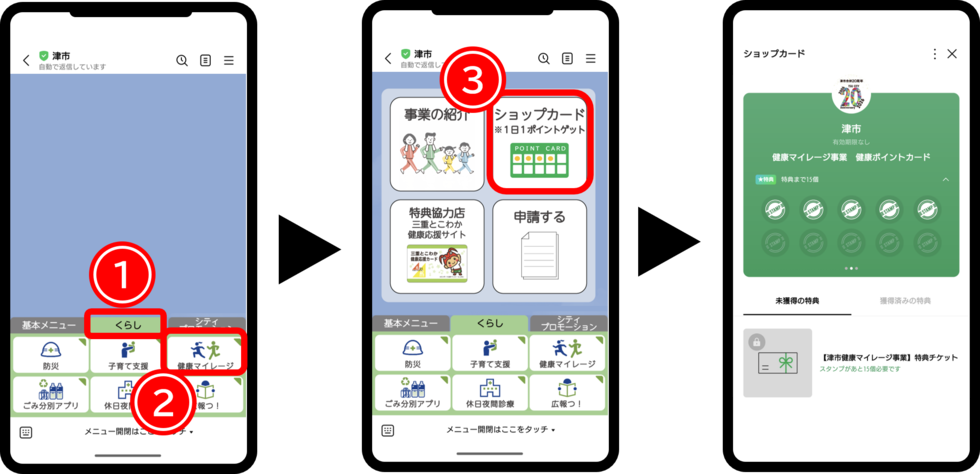 ポイントのため方