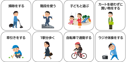 イラスト：プラステンの例