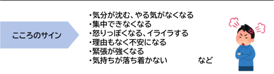 イラスト：こころのサイン