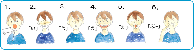 イラスト:顔面体操