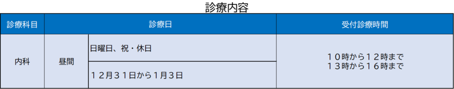 イラスト：診療内容（久居休日応急診療所）