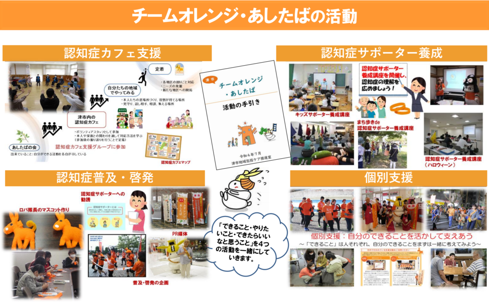 チームオレンジ・あしたばの活動内容