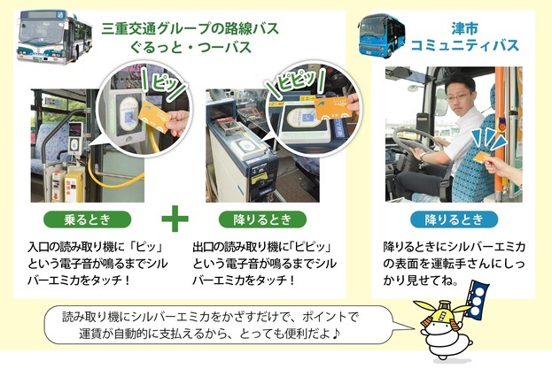写真:シルバーエミカの使い方