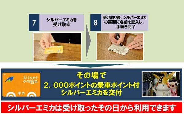 写真:シルバーエミカ受け取り方法2