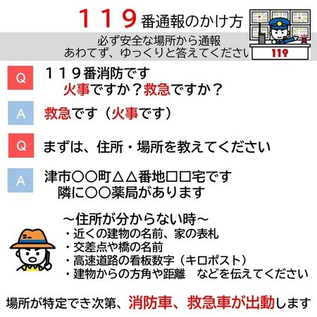 イラスト：119番通報のかけ方