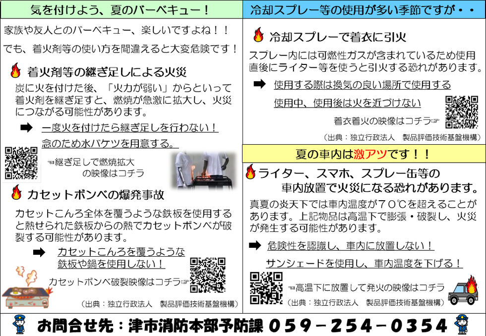 写真:防ごう!夏の火事2