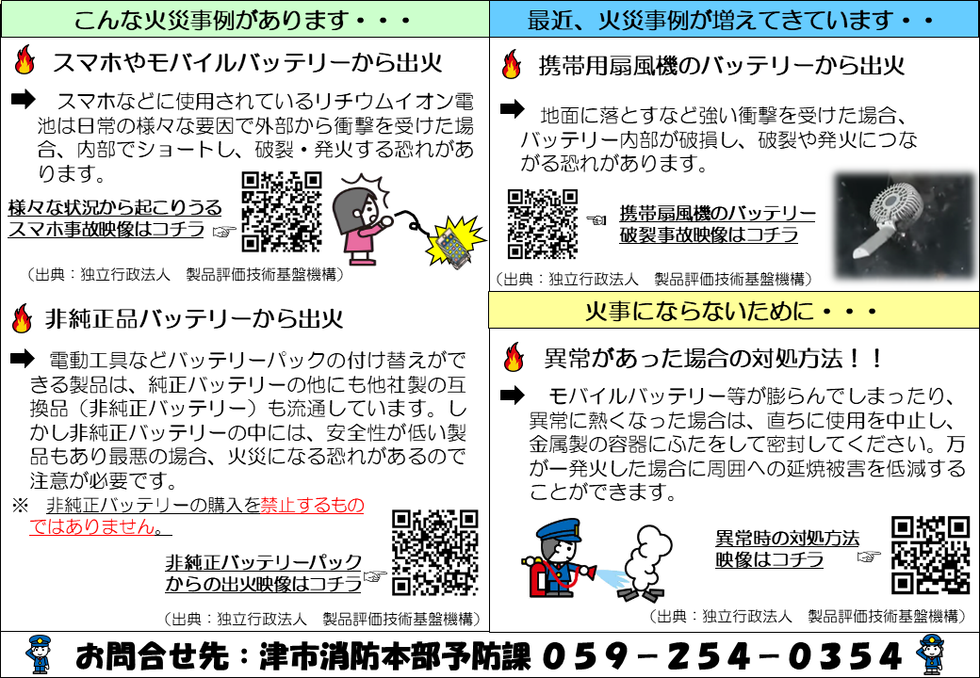 写真：注意！リチウムイオン電池による火災2