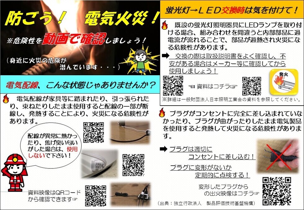 写真:防ごう!電気火災!1
