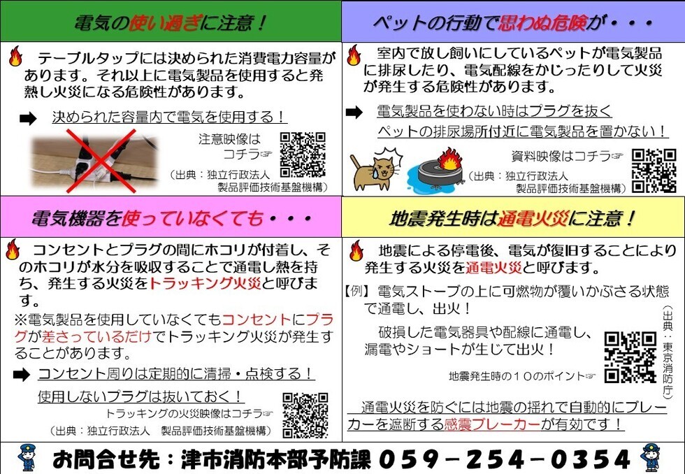 写真:防ごう!電気火災!2
