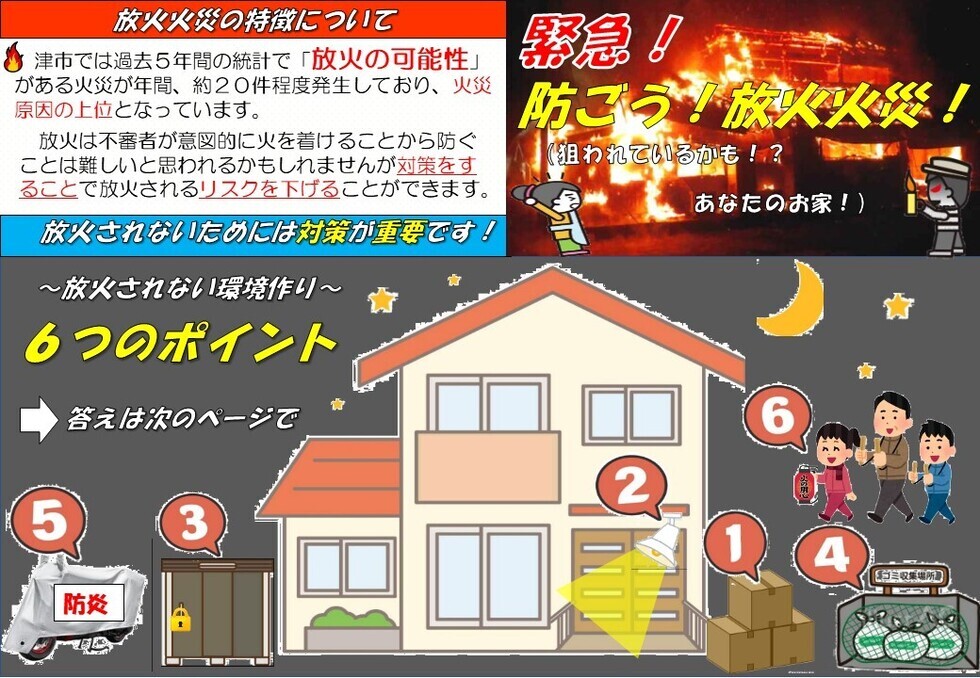 写真：緊急！防ごう！放火火災！1