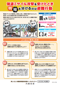 写真：弾道ミサイル落下時の行動　チラシ2
