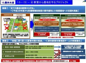写真：津市政策集　獣害から農地を守るプロジェクト