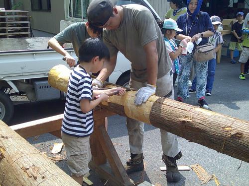 写真：皮むき体験