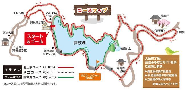 イラスト：コースマップ