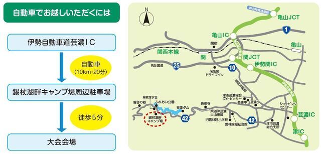 イラスト：会場へのアクセス